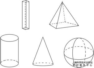 影像測(cè)量?jī)x檢測(cè)到的基本幾何要素