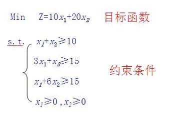 影像測(cè)量?jī)x的數(shù)據(jù)解析式